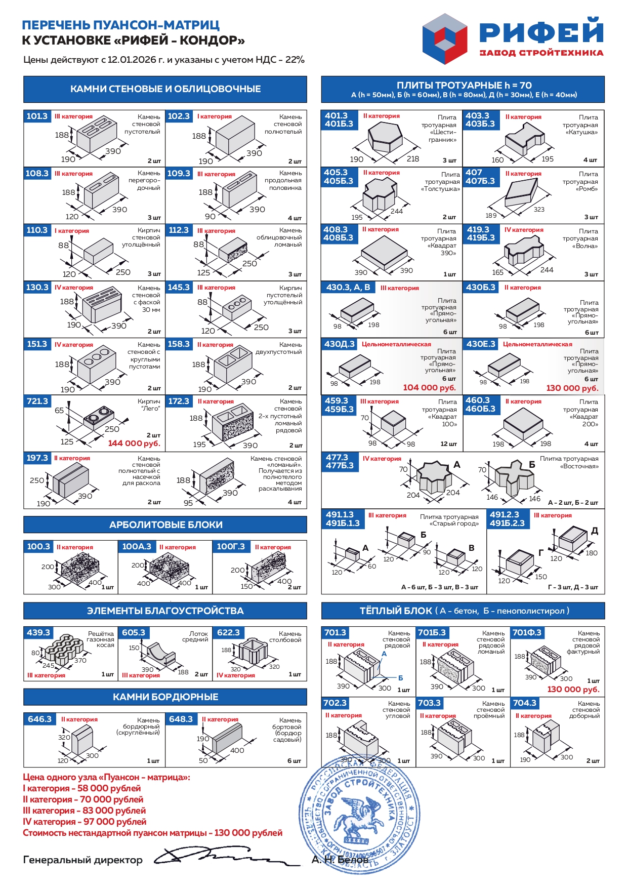 Прайс матриц Кондор